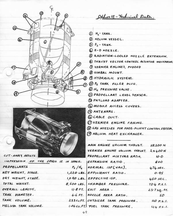 Images Ed 1968 Shell Space Research Dissertation/image106.jpg